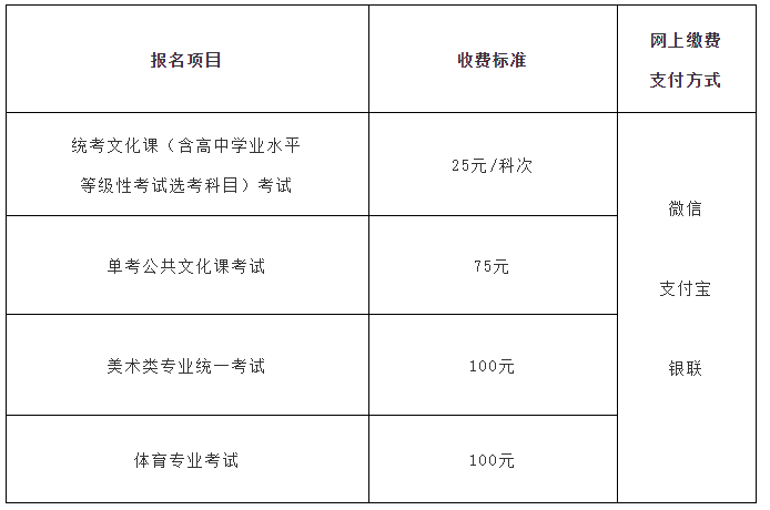 【北京画室李靖资讯站】北京市2021年美术类专业省统考12月5日开考,01