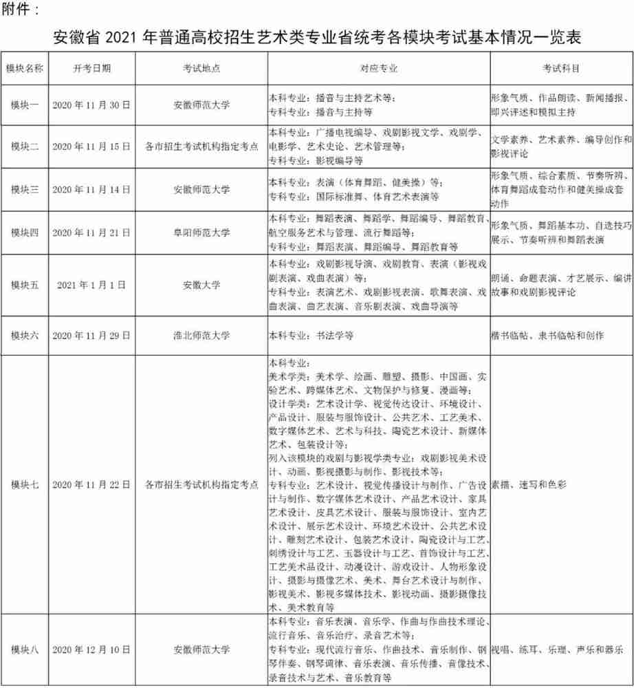 【北京画室李靖资讯站】安徽省美术统考时间公布！11月22日开考！