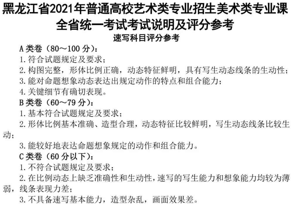 北京画室带你鉴赏一下21届黑龙江一模美术联考高分卷,24