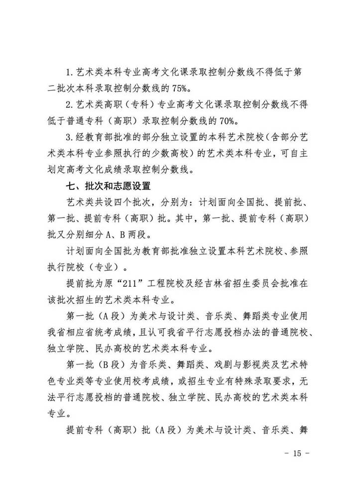 吉林联考12月19日开考！北京画室给大家内附3年联考真题,15