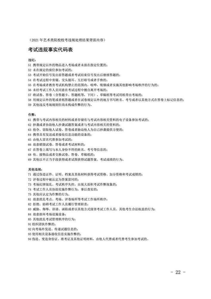 吉林联考12月19日开考！北京画室给大家内附3年联考真题,22