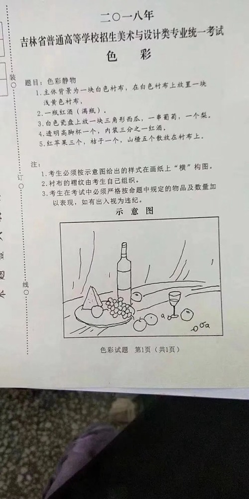 吉林联考12月19日开考！北京画室给大家内附3年联考真题,29