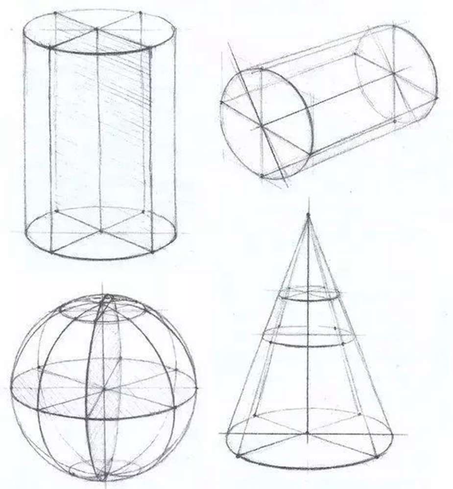 想做美术生？北京画室建议先把这些简单的画一遍,01