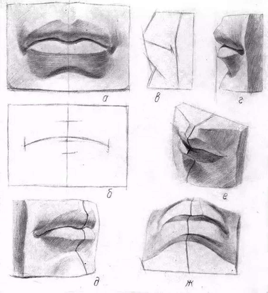 想做美术生？北京画室建议先把这些简单的画一遍,25