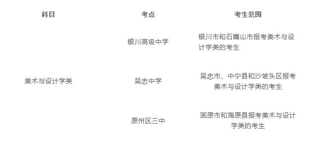 宁夏联考1月16日开考！北京画室顺便给咱整理了近6年联考真题,02