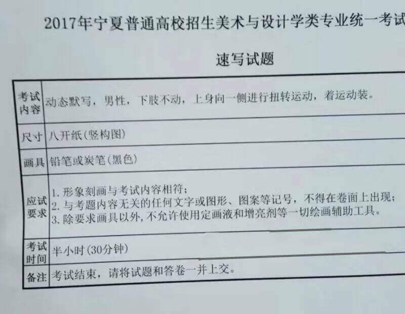 宁夏联考1月16日开考！北京画室顺便给咱整理了近6年联考真题,12