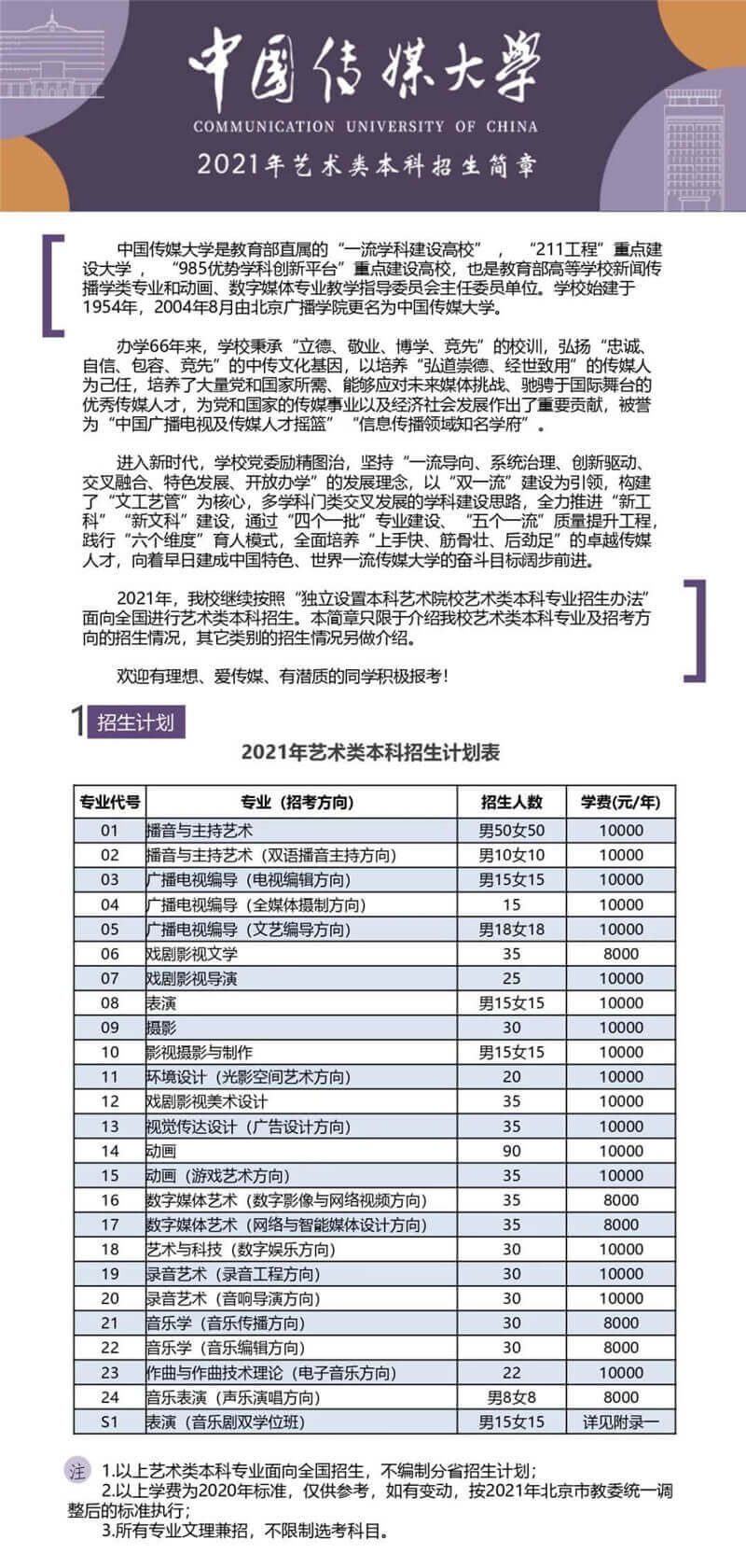 【北京李靖画室转发】中国传媒大学2021年艺术类本科招生简章,02