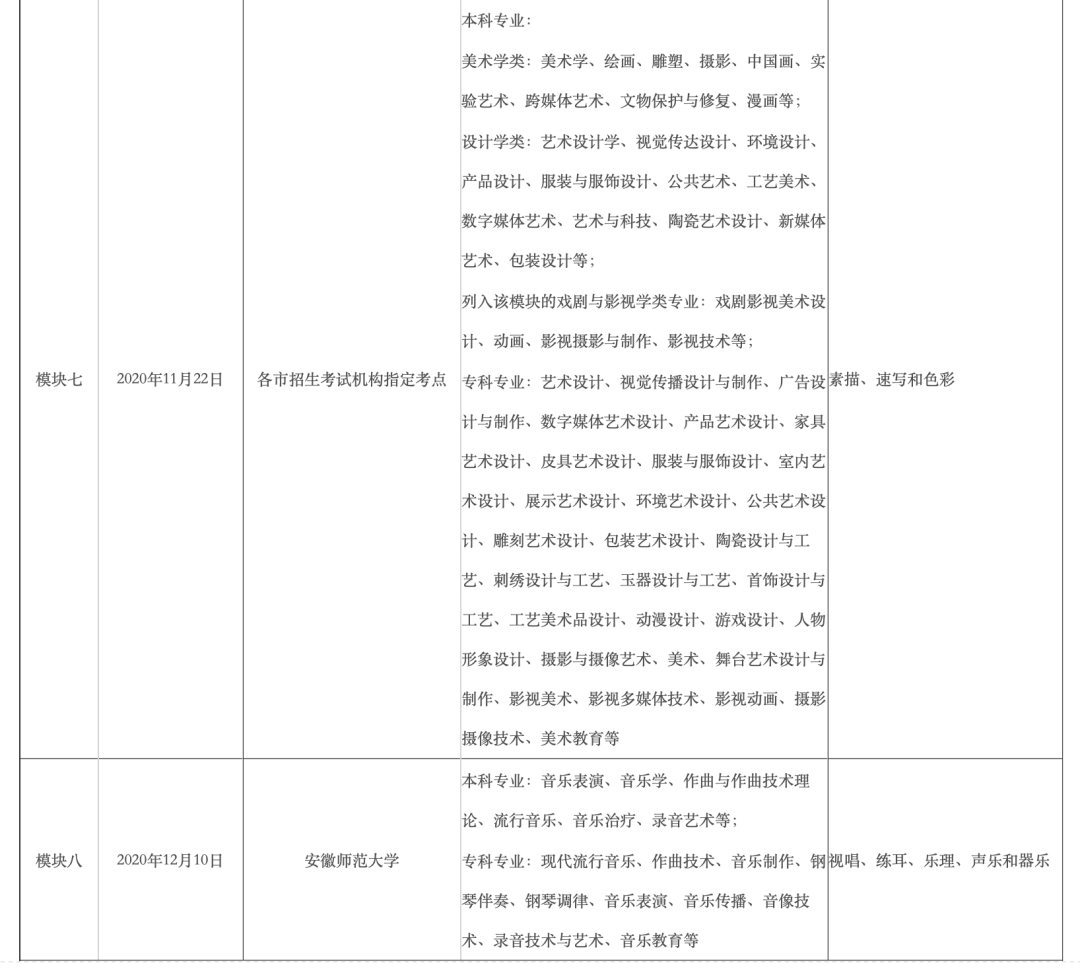 北京画室动态站：2021年全国艺术类「统考成绩」查询时间、网站汇总图03