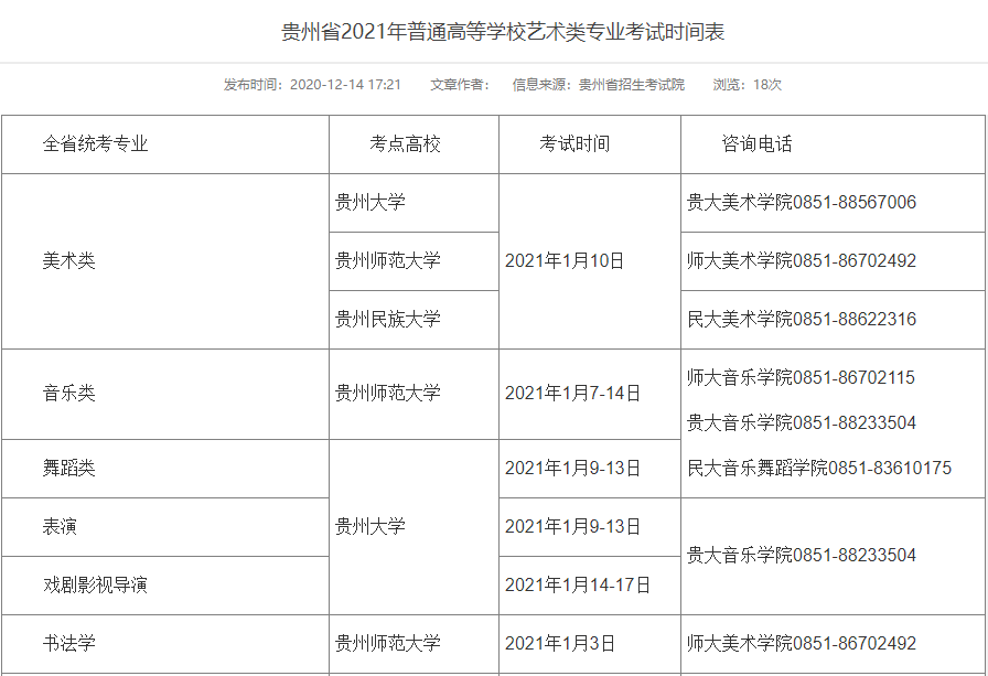 贵州联考1月10日开考！北京画室李老师将去年的考题整理好了图1