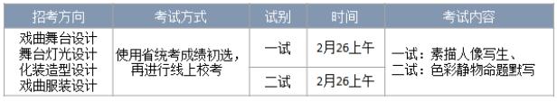 【北京李靖画室资讯站】中国戏曲学院2021年本科招生简章发布！附图4