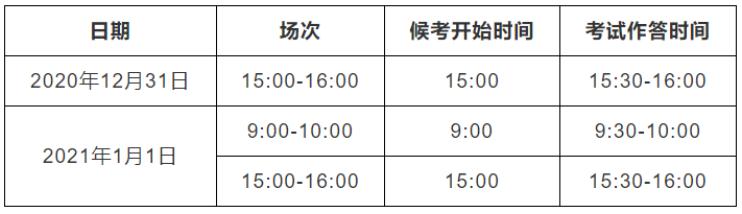 北京李靖画室快报：中国传媒大学2021年艺术类本科招生考试初试考试须知附图2