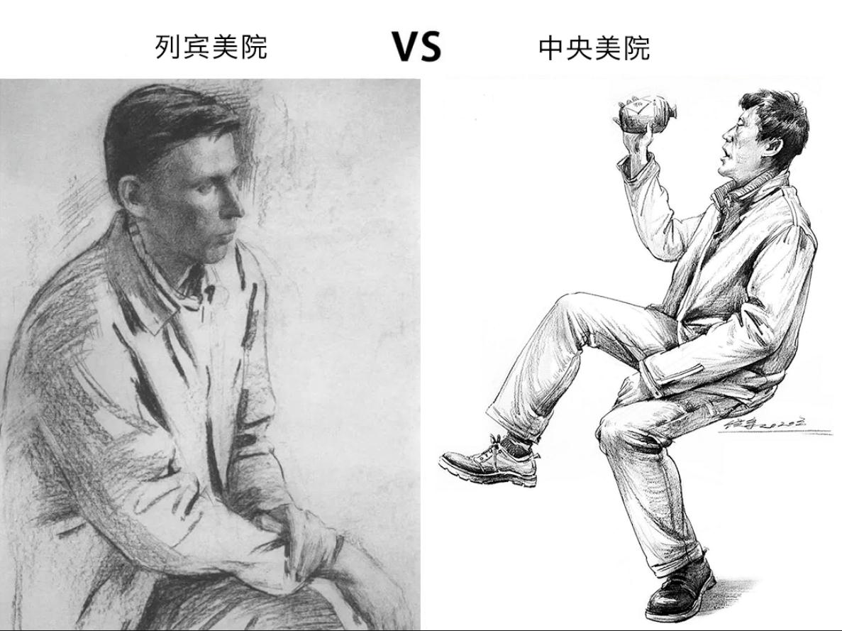 国外美院VS国内美院的速写，差别竟然这么大？北京李靖画室3