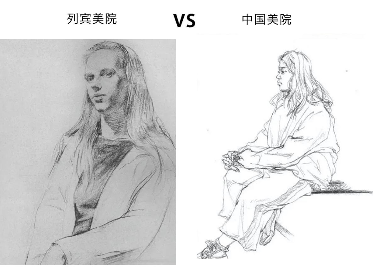 国外美院VS国内美院的速写，差别竟然这么大？北京李靖画室4