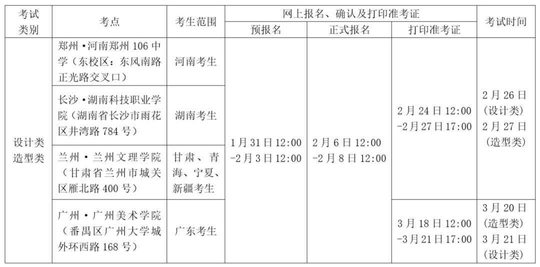 北京李靖画室快报：四川美院关于2021年本科招生专业考试郑州、长沙、兰州、广州考点报名考试的公告附图2