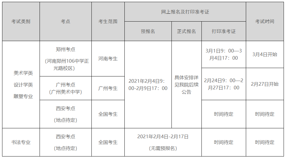 北京李靖画室整理：西安美术学院2021年本科校考信息公告（二）附图3
