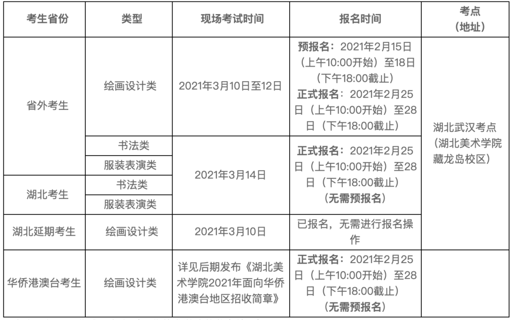 湖北美术学院2021年省外绘画设计类、全国书法类、服装表演类校考及报名公告|北京李靖画室附图2