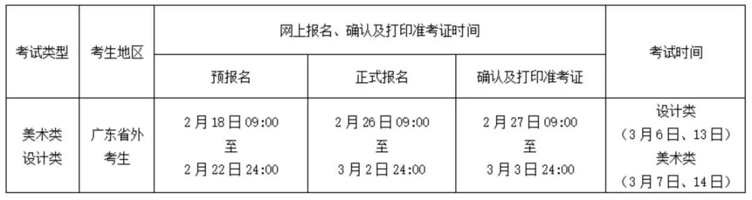 关于广州美术学院2021年校考省外招生考试信息公告！图四