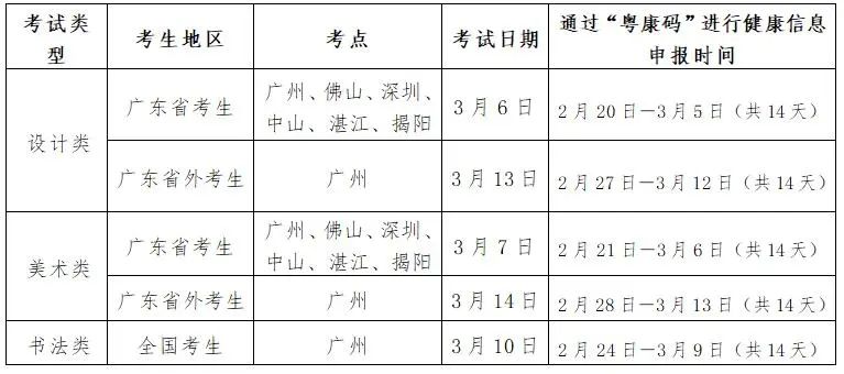 广州美术学院关于2021年普通本科专业考试考生防疫工作的通知(广州、深圳、佛山、中山、揭阳、湛江考点)