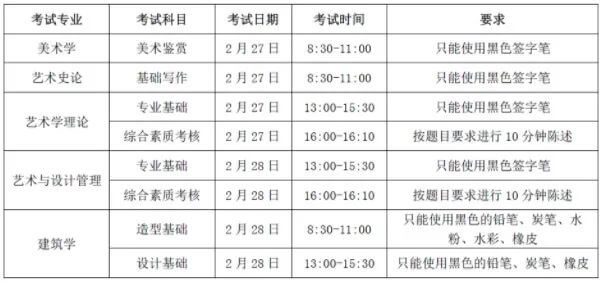 【北京李靖画室资讯站】中央美术学院2021年本科招生在线考试答疑
