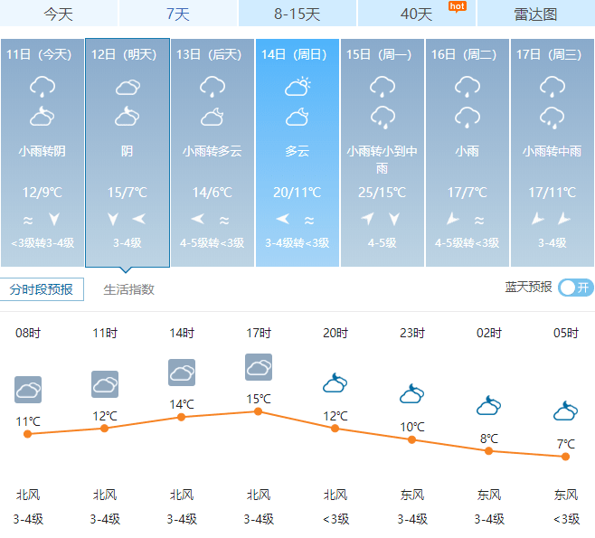 鏖战国美｜北京画室来给大家打个气 ！