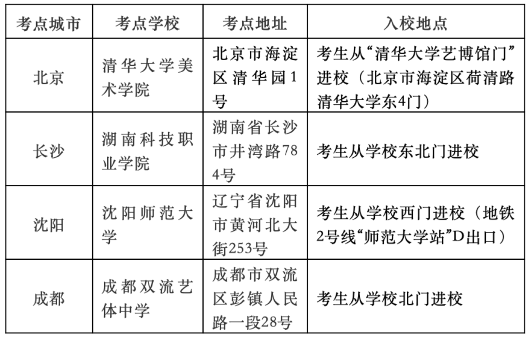 清华大学美术学院复试招生考试说明