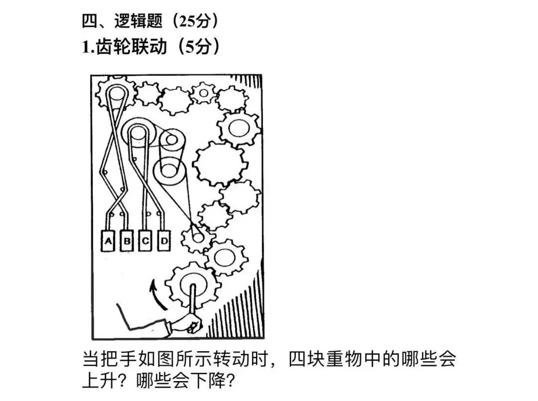 2021年中央美术学院复试考题公布！