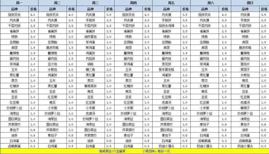 在央美上学是什么感觉？今天北京画室老师带你来体验一把！