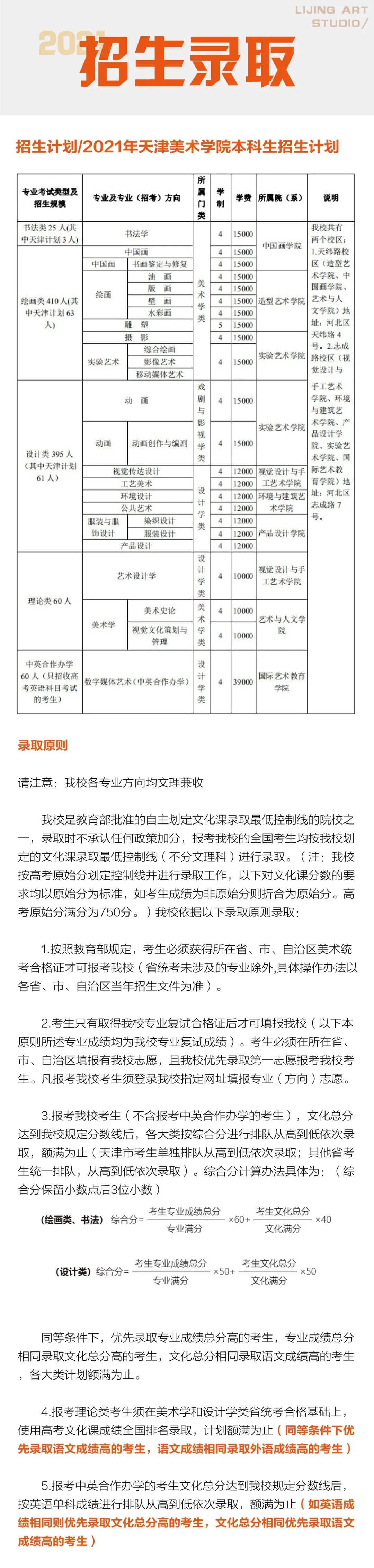 先别急着报志愿，看看这份2021年九大美院报考指南！