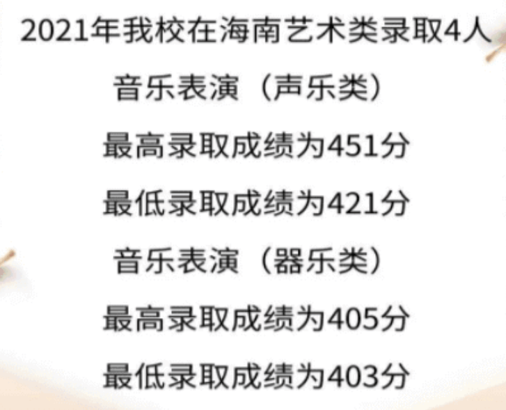 13所高校公布2021年艺术类录取线，快来看看你有没有被录取