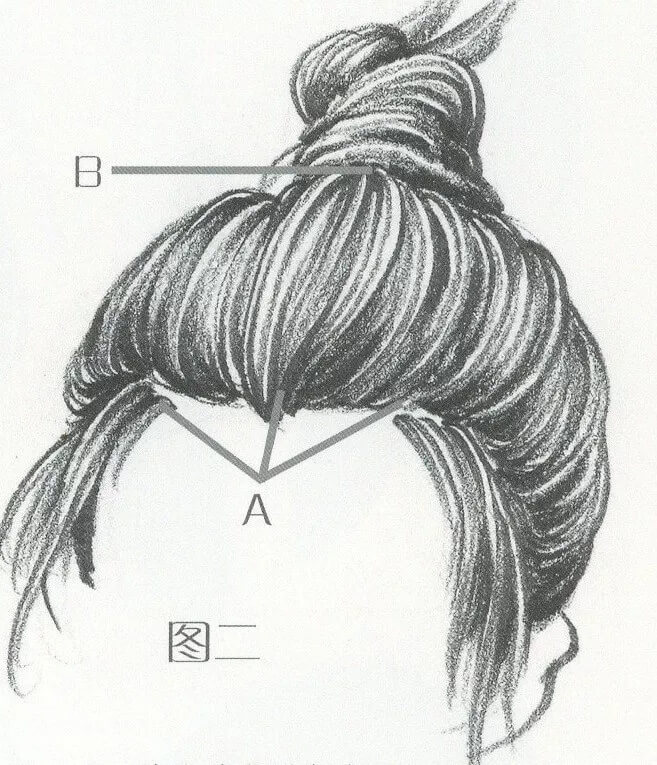 干货分享：速写头发的五大刻画要点3