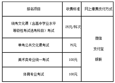 北京联考画室