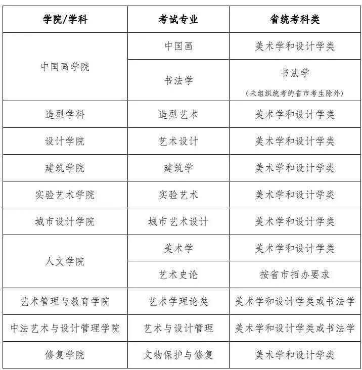 北京校考画室