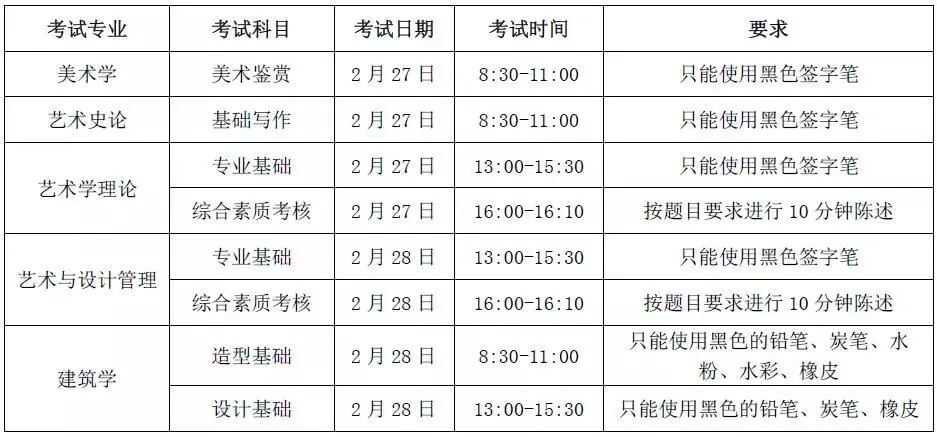 北京校考画室