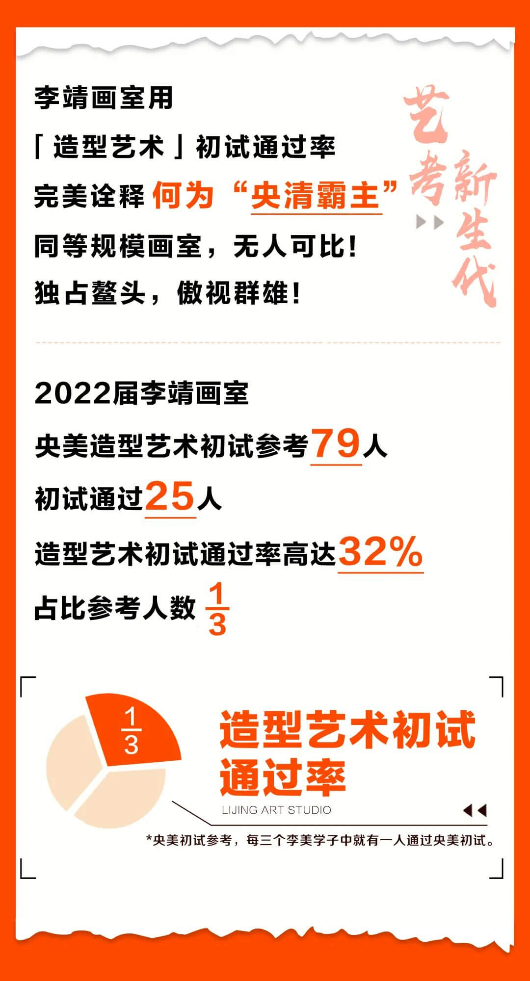 北京画室