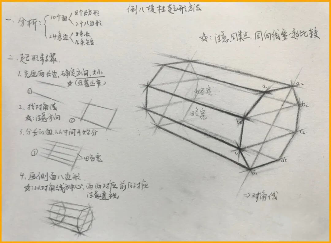 北京美术培训