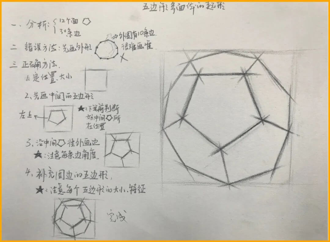 北京美术培训