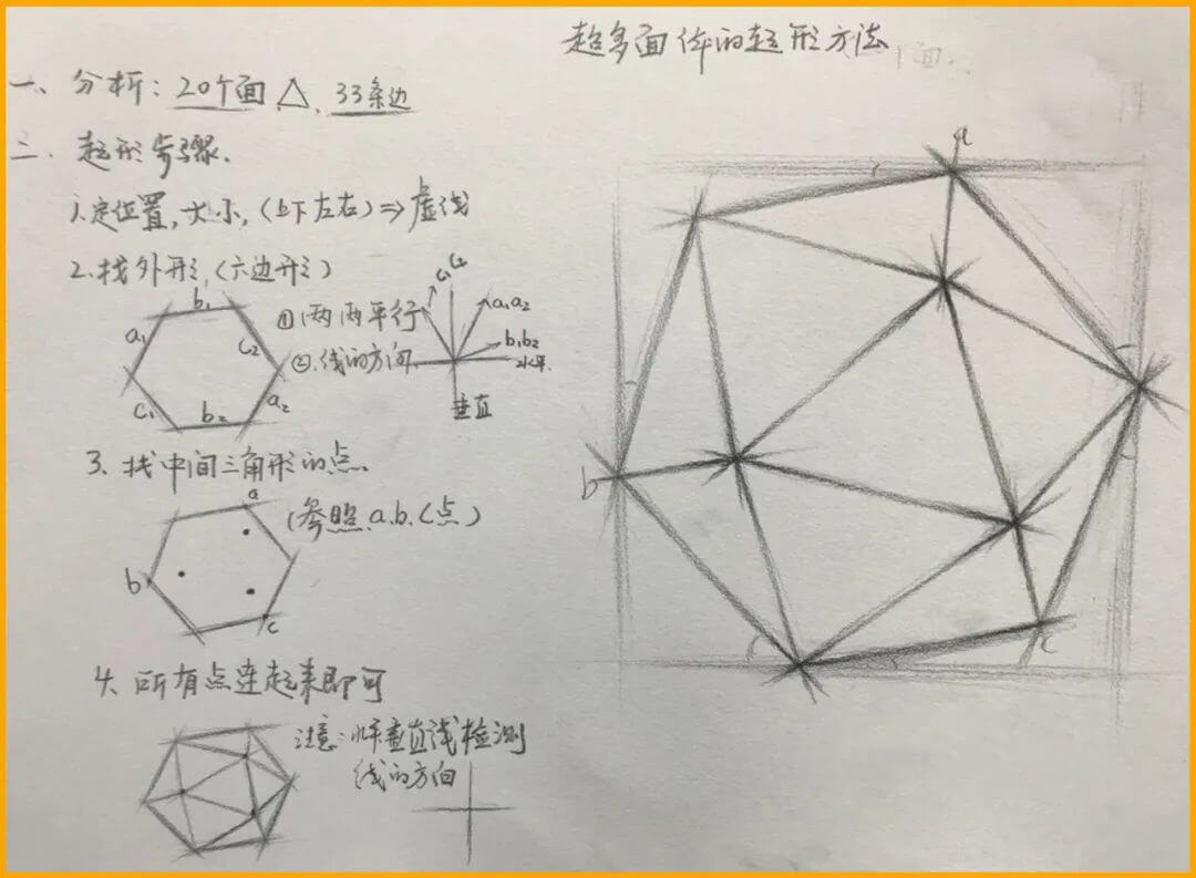 北京美术培训