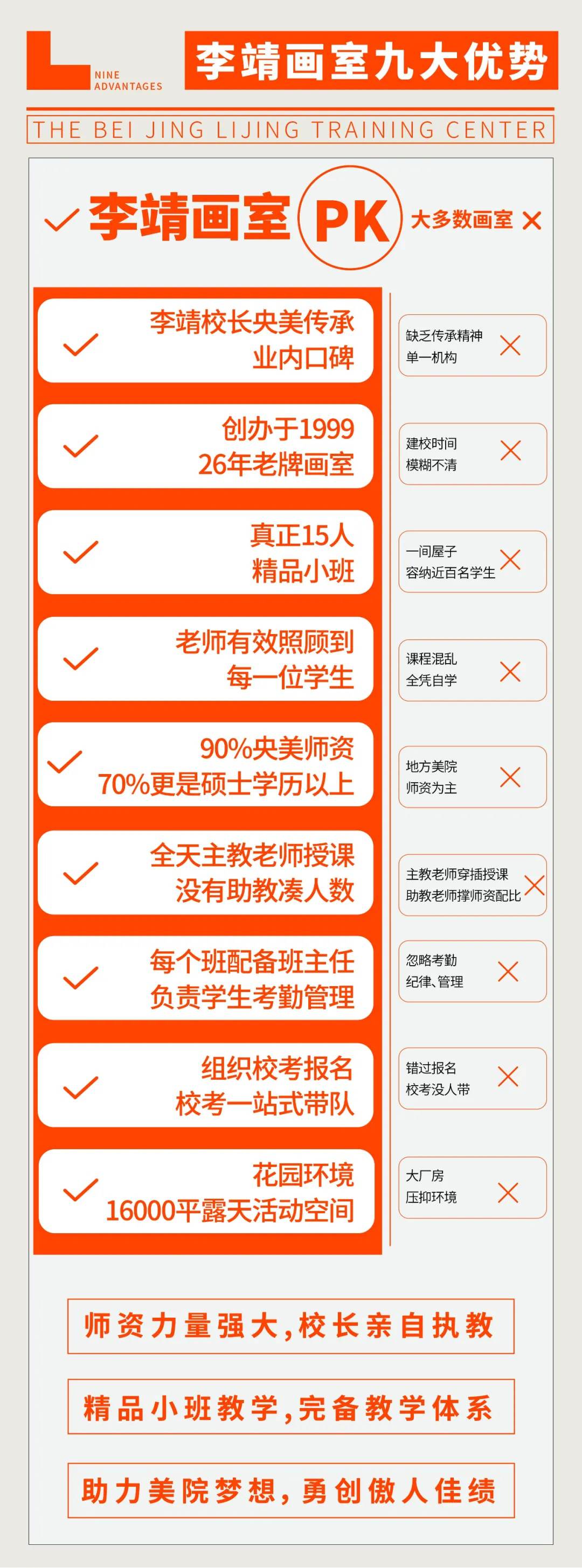 北京画室
