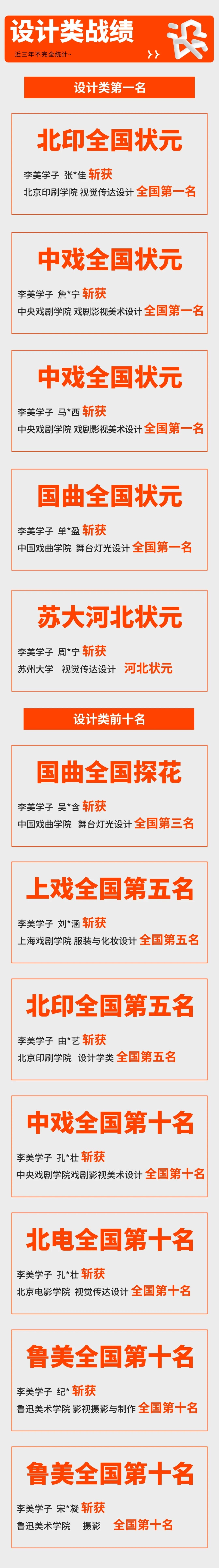 北京校考画室