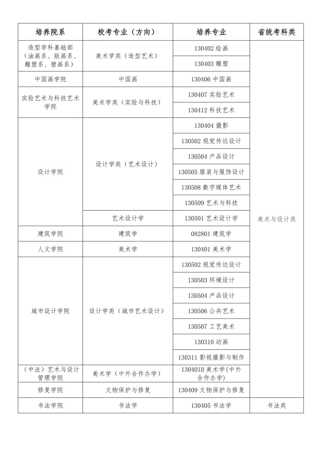 北京校考画室