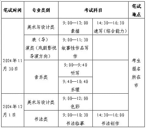 北京联考画室