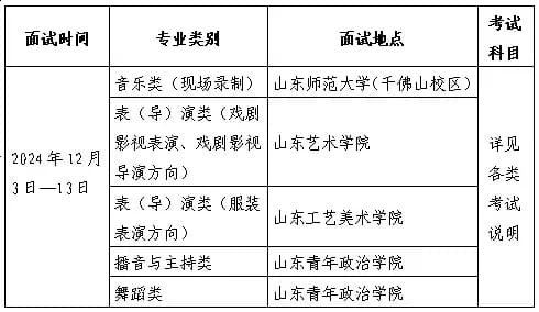 北京联考画室
