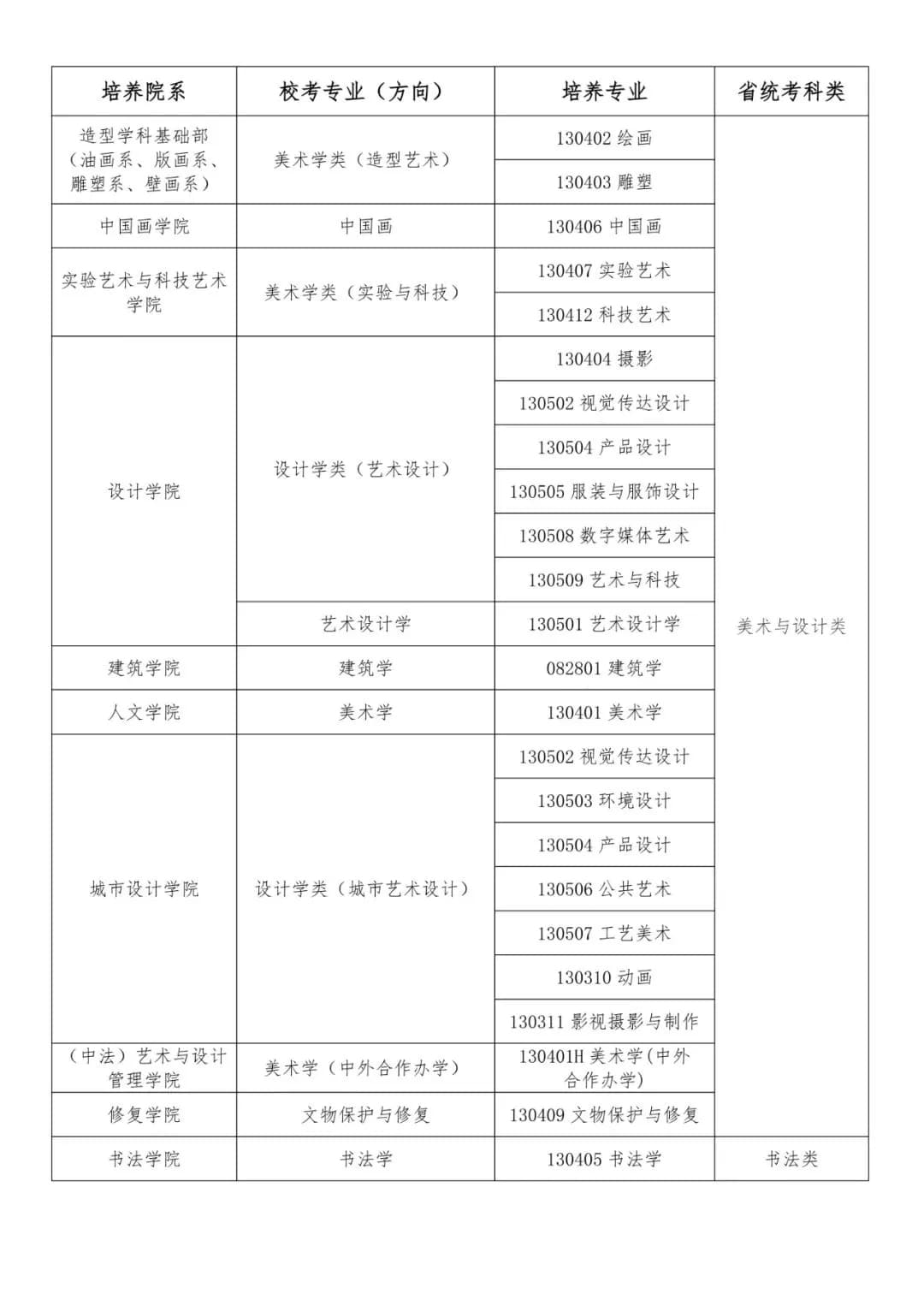 北京校考画室